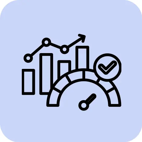 Sales Performance Management (SPM)